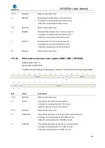 Preview for 852 page of GigaDevice Semiconductor GD32F20 Series User Manual