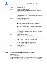 Preview for 856 page of GigaDevice Semiconductor GD32F20 Series User Manual