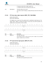 Preview for 859 page of GigaDevice Semiconductor GD32F20 Series User Manual