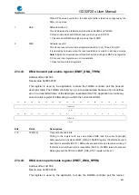 Preview for 862 page of GigaDevice Semiconductor GD32F20 Series User Manual