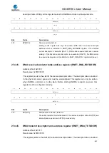 Preview for 863 page of GigaDevice Semiconductor GD32F20 Series User Manual