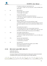 Preview for 867 page of GigaDevice Semiconductor GD32F20 Series User Manual