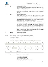 Preview for 870 page of GigaDevice Semiconductor GD32F20 Series User Manual