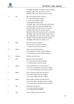 Preview for 871 page of GigaDevice Semiconductor GD32F20 Series User Manual