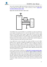 Preview for 877 page of GigaDevice Semiconductor GD32F20 Series User Manual