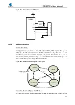 Preview for 878 page of GigaDevice Semiconductor GD32F20 Series User Manual