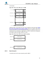 Preview for 884 page of GigaDevice Semiconductor GD32F20 Series User Manual