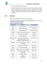 Preview for 889 page of GigaDevice Semiconductor GD32F20 Series User Manual