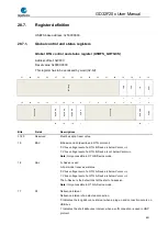 Preview for 891 page of GigaDevice Semiconductor GD32F20 Series User Manual