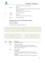 Preview for 894 page of GigaDevice Semiconductor GD32F20 Series User Manual