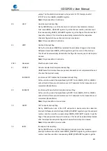 Preview for 899 page of GigaDevice Semiconductor GD32F20 Series User Manual