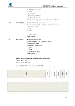 Preview for 909 page of GigaDevice Semiconductor GD32F20 Series User Manual