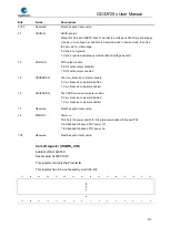 Preview for 910 page of GigaDevice Semiconductor GD32F20 Series User Manual