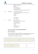 Preview for 915 page of GigaDevice Semiconductor GD32F20 Series User Manual