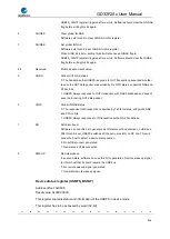 Preview for 926 page of GigaDevice Semiconductor GD32F20 Series User Manual