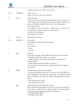 Preview for 936 page of GigaDevice Semiconductor GD32F20 Series User Manual