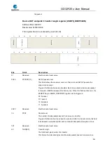 Preview for 944 page of GigaDevice Semiconductor GD32F20 Series User Manual