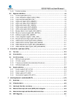 Preview for 4 page of GigaDevice Semiconductor GD32F403 Series User Manual