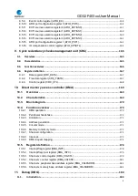 Preview for 6 page of GigaDevice Semiconductor GD32F403 Series User Manual