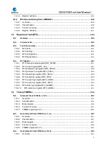 Preview for 9 page of GigaDevice Semiconductor GD32F403 Series User Manual