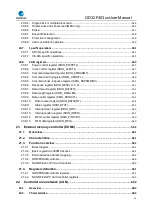 Preview for 13 page of GigaDevice Semiconductor GD32F403 Series User Manual