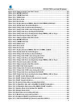 Preview for 18 page of GigaDevice Semiconductor GD32F403 Series User Manual