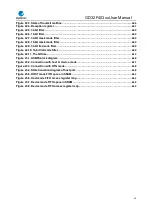 Preview for 22 page of GigaDevice Semiconductor GD32F403 Series User Manual