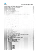 Preview for 24 page of GigaDevice Semiconductor GD32F403 Series User Manual