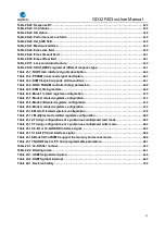 Preview for 25 page of GigaDevice Semiconductor GD32F403 Series User Manual