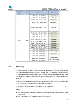 Preview for 33 page of GigaDevice Semiconductor GD32F403 Series User Manual