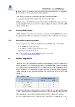 Preview for 34 page of GigaDevice Semiconductor GD32F403 Series User Manual