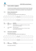 Предварительный просмотр 36 страницы GigaDevice Semiconductor GD32F403 Series User Manual