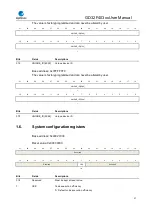 Предварительный просмотр 37 страницы GigaDevice Semiconductor GD32F403 Series User Manual