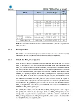 Preview for 40 page of GigaDevice Semiconductor GD32F403 Series User Manual