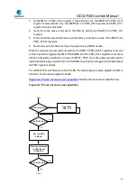 Preview for 43 page of GigaDevice Semiconductor GD32F403 Series User Manual