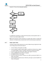 Preview for 45 page of GigaDevice Semiconductor GD32F403 Series User Manual