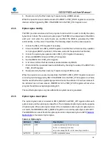 Preview for 46 page of GigaDevice Semiconductor GD32F403 Series User Manual