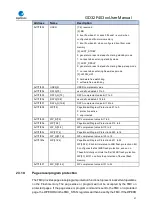 Preview for 47 page of GigaDevice Semiconductor GD32F403 Series User Manual