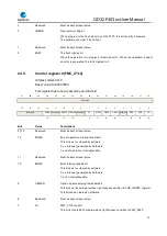 Preview for 51 page of GigaDevice Semiconductor GD32F403 Series User Manual