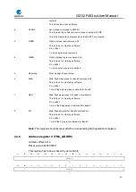 Preview for 52 page of GigaDevice Semiconductor GD32F403 Series User Manual