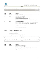 Preview for 57 page of GigaDevice Semiconductor GD32F403 Series User Manual