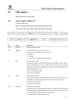 Preview for 66 page of GigaDevice Semiconductor GD32F403 Series User Manual