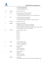 Preview for 67 page of GigaDevice Semiconductor GD32F403 Series User Manual