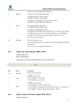 Preview for 73 page of GigaDevice Semiconductor GD32F403 Series User Manual