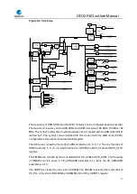 Preview for 77 page of GigaDevice Semiconductor GD32F403 Series User Manual