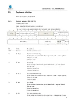 Preview for 83 page of GigaDevice Semiconductor GD32F403 Series User Manual