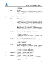 Preview for 84 page of GigaDevice Semiconductor GD32F403 Series User Manual