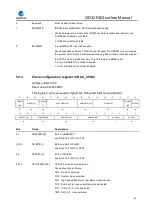 Preview for 85 page of GigaDevice Semiconductor GD32F403 Series User Manual