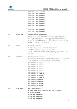 Preview for 87 page of GigaDevice Semiconductor GD32F403 Series User Manual