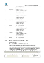 Preview for 103 page of GigaDevice Semiconductor GD32F403 Series User Manual